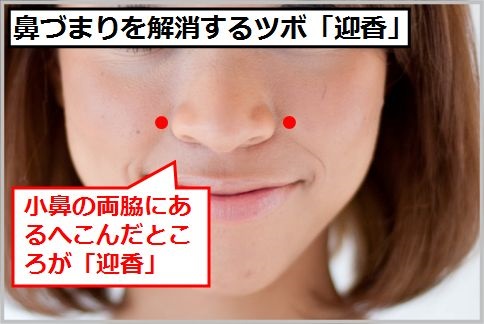 鼻づまり解消のツボの位置